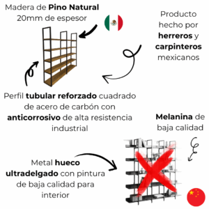 Estante para negocio estilo industrial 3 Estante para negocio estilo industrial 3