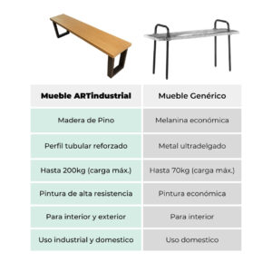 Banca Para Jardin Grande Estilo Industrial 3 Banca Para Jardin Grande Estilo Industrial 3