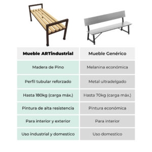Banca para exterior estilo industrial 3
