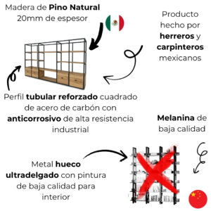 Estanteria estilo industrial 2 Estanteria estilo industrial 2