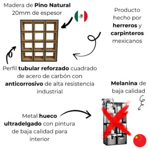Organizador Estilo Industrial 3 Organizador Estilo Industrial 3