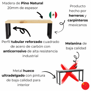 Banca Desarmable Estilo Industrial 2 Banca Desarmable Estilo Industrial 2
