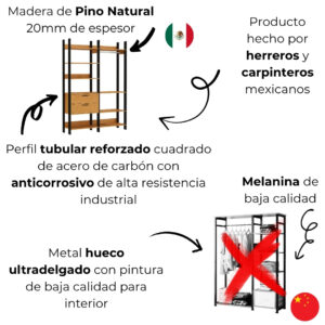 Closet 2 Torres Estilo Industrial 2 Closet 2 Torres Estilo Industrial 2