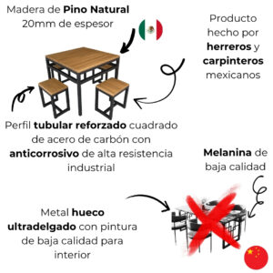 Comedor Chico Estilo Industrial 2 Comedor Chico Estilo Industrial 2