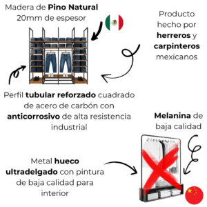 Exhibidor De Ropa Estilo Industrial 2 Exhibidor De Ropa Estilo Industrial 2