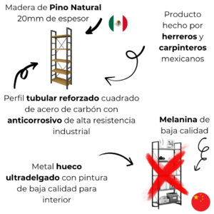 Librero Chico Estilo Industrial 2