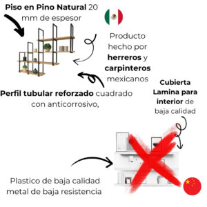 Repisa Flotante Estilo Industrial Minimalista 2 Repisa Flotante Estilo Industrial Minimalista 2
