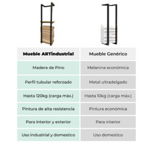 Toallero 2N Estilo Industrial 3 Toallero 2N Estilo Industrial 3