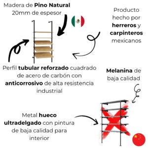Anaquel Para Fruteria Estilo Industrial 2