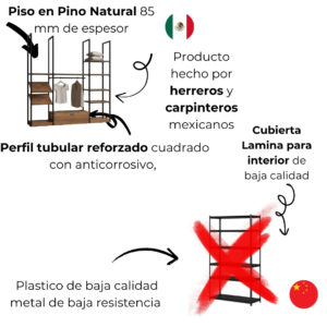 Estante Para Negocio Minimalista Estilo Industrial 2