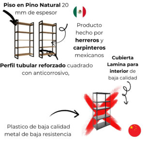 Juego de anaqueles para negocio Estilo Industrial 2 Juego de anaqueles para negocio Estilo Industrial 2