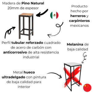 Banco 003 Estilo Industrial 2 Banco 003 Estilo Industrial 2