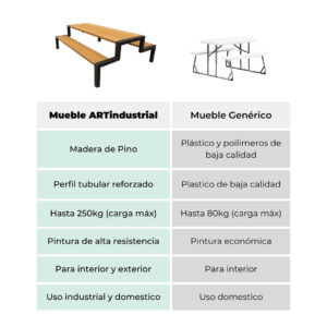 Banca Para Jardin Grande Minimalista Estilo Industrial 3 1