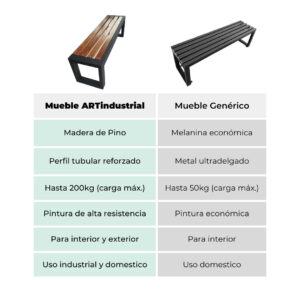 Banca Parota Estilo Industrial 3