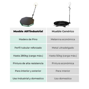 Cabina Fotografica Giratoria 360 3 Cabina Fotografica Giratoria 360 3