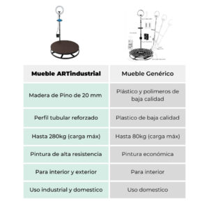 Photo Booth 360 Cabina Giratoria Para Evento 3
