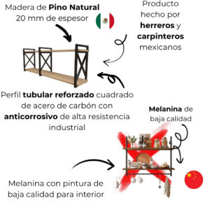 Repisa Flotante X Estilo Industrial 2
