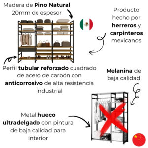 Closet Estante Minimalista Estilo Industrial 2