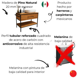 Porta lavabo de piso estilo Industrial 2