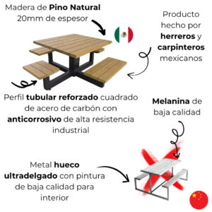 Banca Stanford Estilo Industrial 2 Banca Stanford Estilo Industrial 2